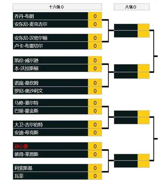 同时，这也帮助我们团结了遍布各大洲的皇马大家庭。